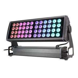LED projector
