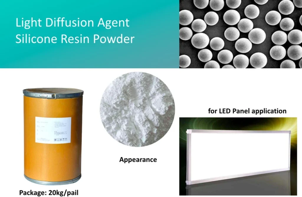 The Role of Silicon Powder in the Lighting Industry