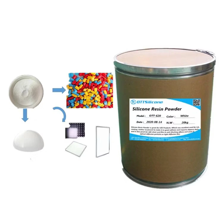 The Role of Silicon Powder in the Lighting Industry