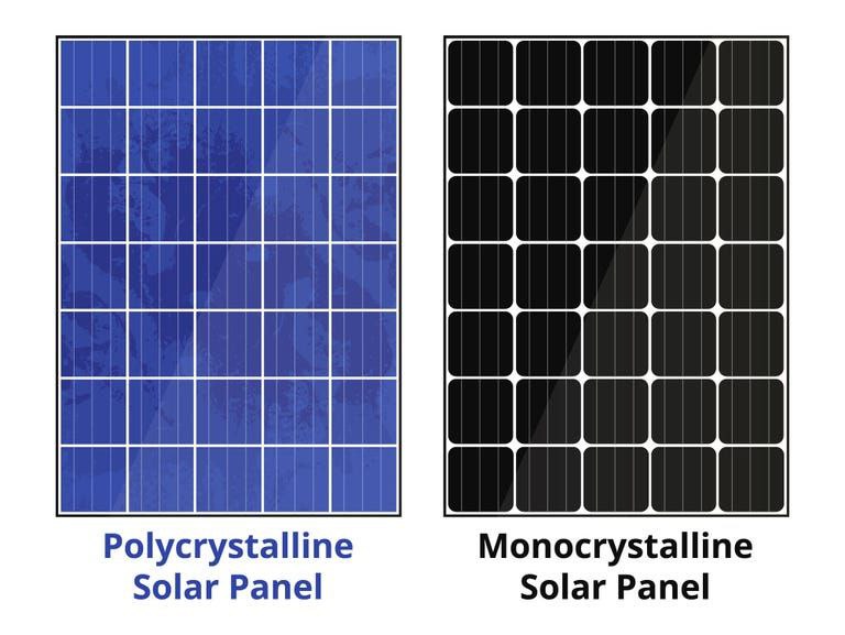 Solar panels